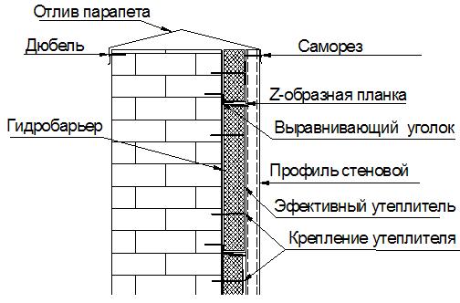 Схема монтажа профнастила на кирпичную стену