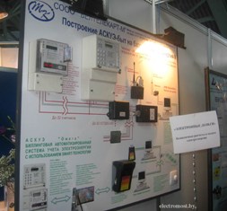 Автоматизированная система контроля учёта электроэнергии